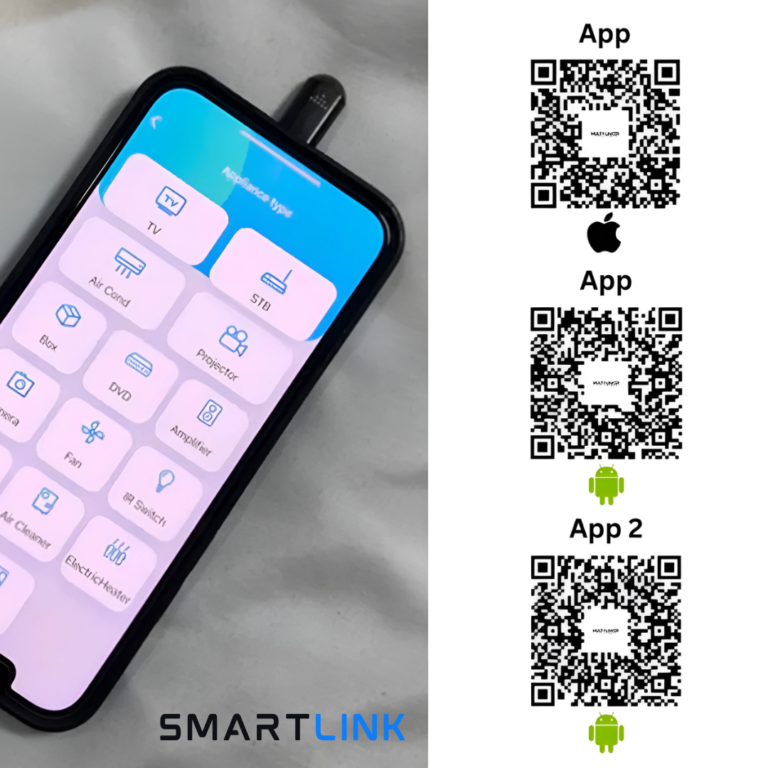 SmartLink™ | Controlo Remoto Universal