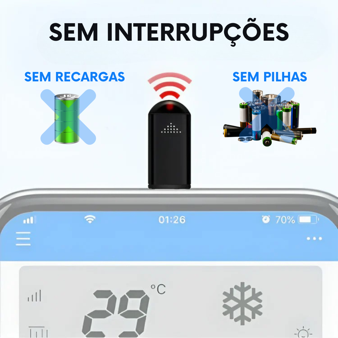 SmartLink™ | Controlo Remoto Universal