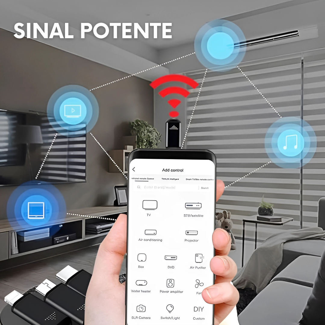SmartLink™ | Controlo Remoto Universal