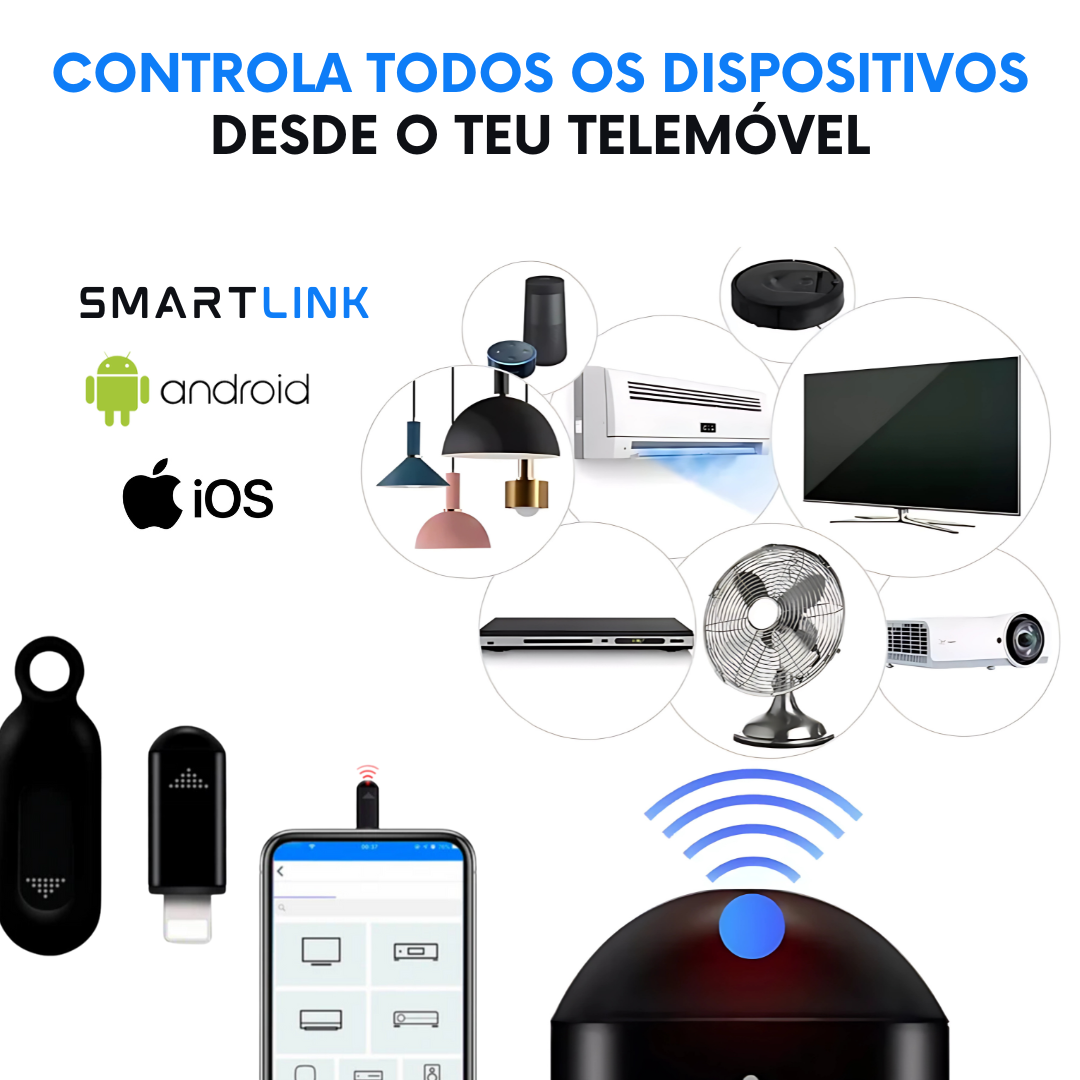 SmartLink™ | Controlo Remoto Universal